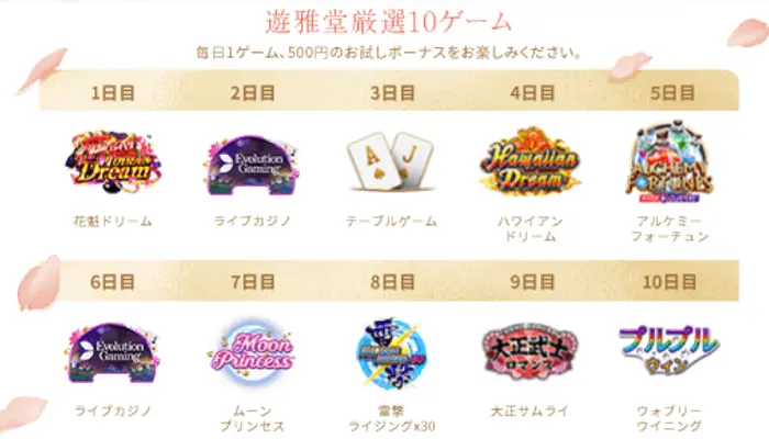 遊雅堂10日間