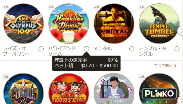 遊雅堂RTP