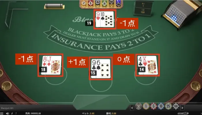 ブラックジャックのプレイ画面5