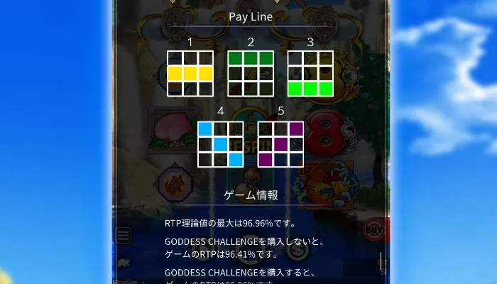 ドリームオブゴールド金蛙神のペイアウトライン