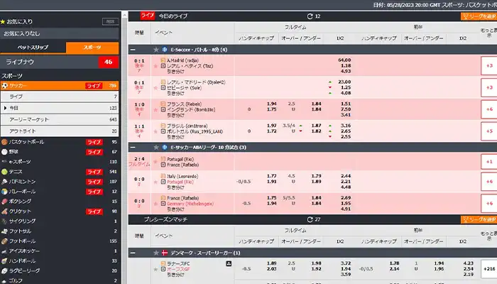 エルドアスポーツベット