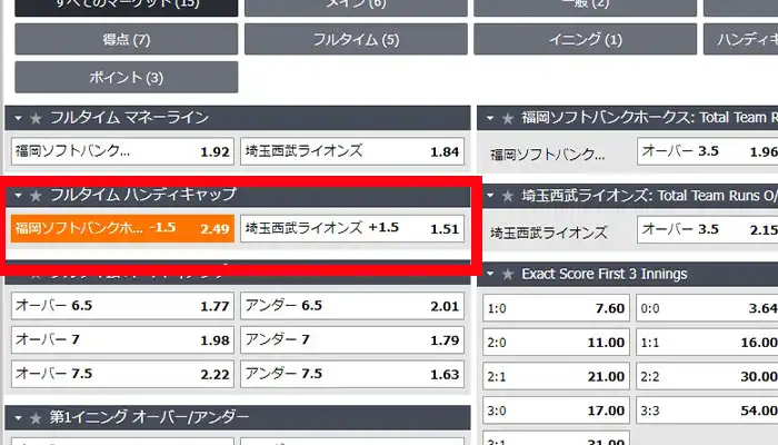 エルドアスポーツハンディキャップ