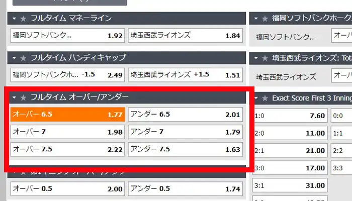 エルドアスポーツオーバーアンダー