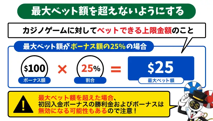 初回入金ボーナスのルール「最大ベット額を超えないようにする」