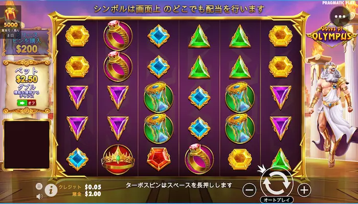 オンラインスロットGates of Olympus