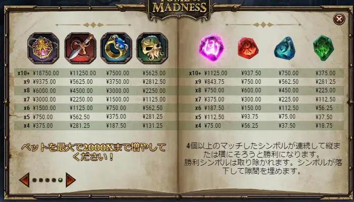 TOME OF MADNESSの配当